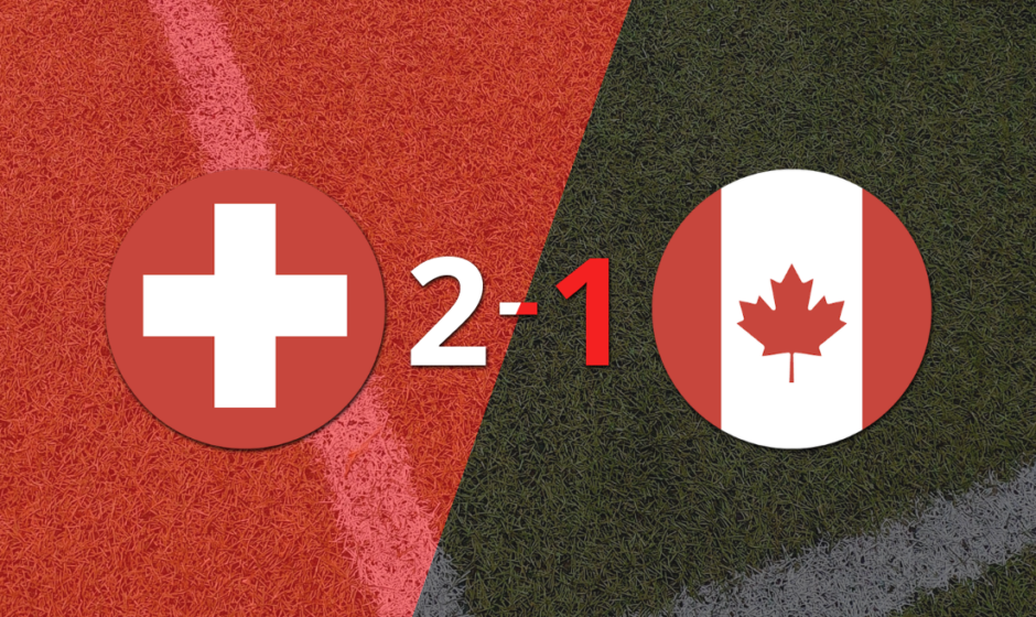 Suiza venció 2-1 a Canadá en el Grupo B del Mundial 2026